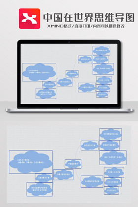 簡約風海陸變遷思維導圖xmind模板簡約風地球和地球儀知識點xmind模板