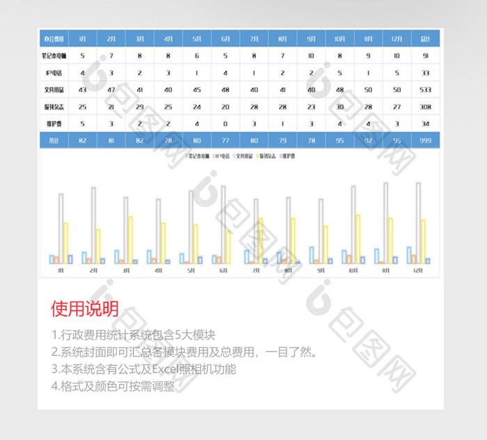 可视化行政费用统计汇总系统Excel模板