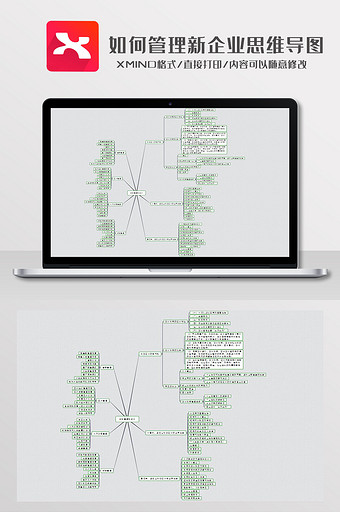 绿色风如何管理新企业XMind模板图片