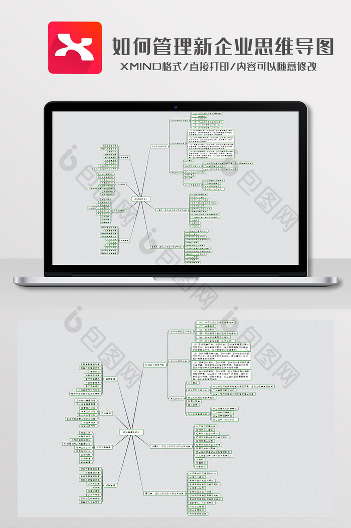 绿色风如何管理新企业XMind模板