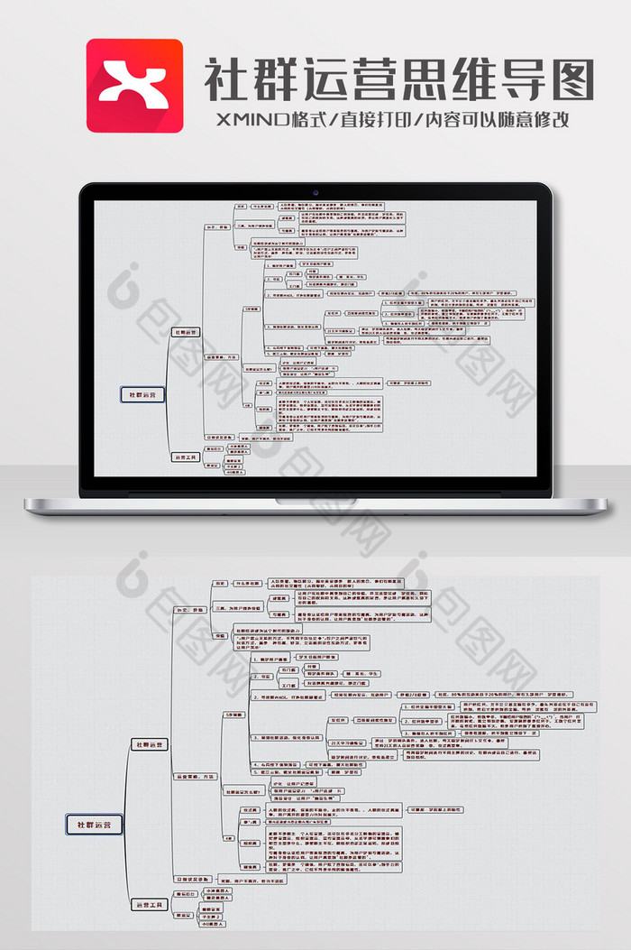 简约风社群运营思维导图Xmind模板图片图片