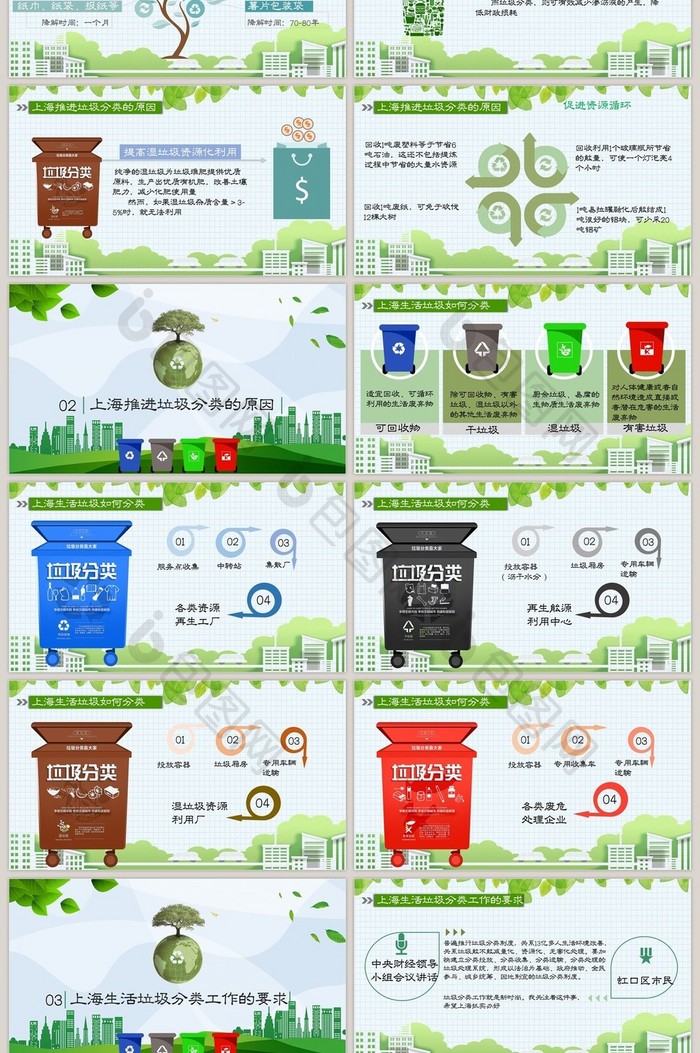 绿色环保小清新学习宣传垃圾分类PPT模板