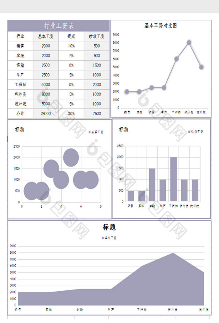 简约紫色行业工资表Excel模板