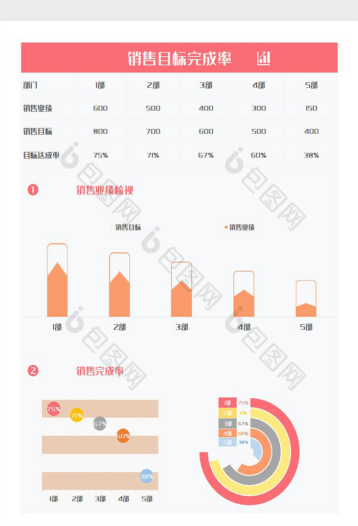 红色销售目标完成业绩达标率Excel模板