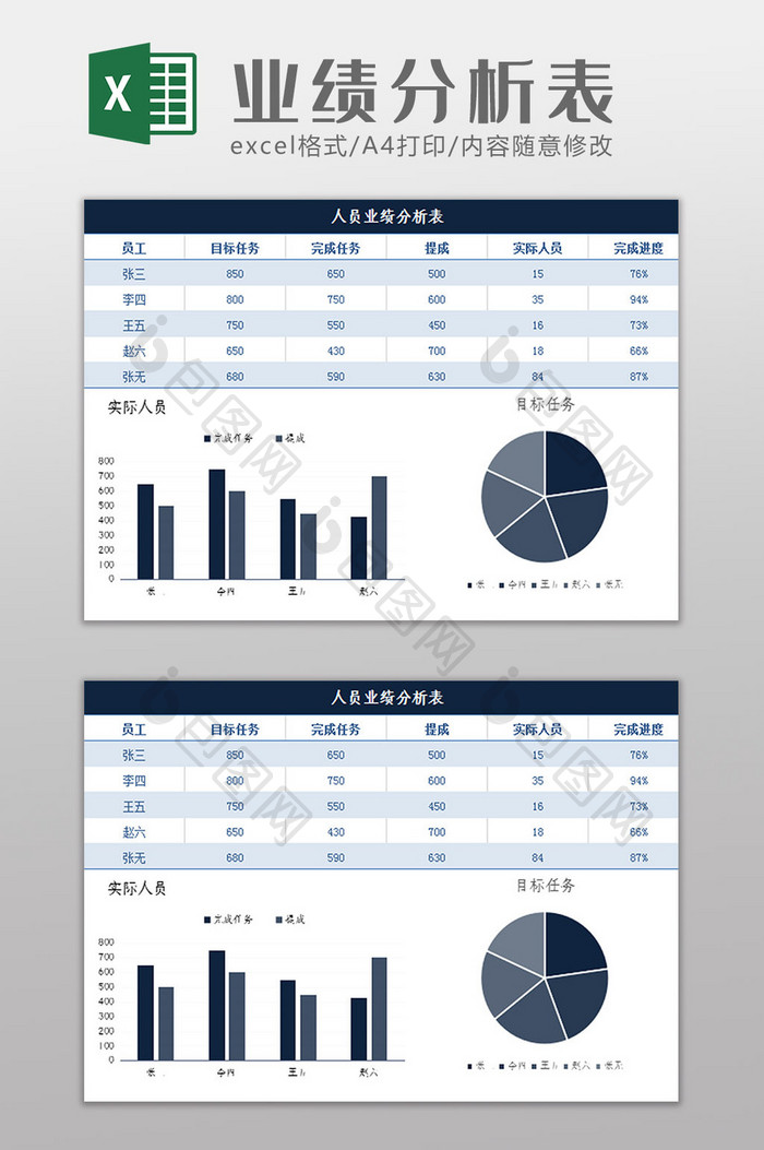 简约大气蓝色业绩分析表Excel模板