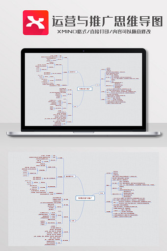 简约风运营与推广思维导图XMind模板图片