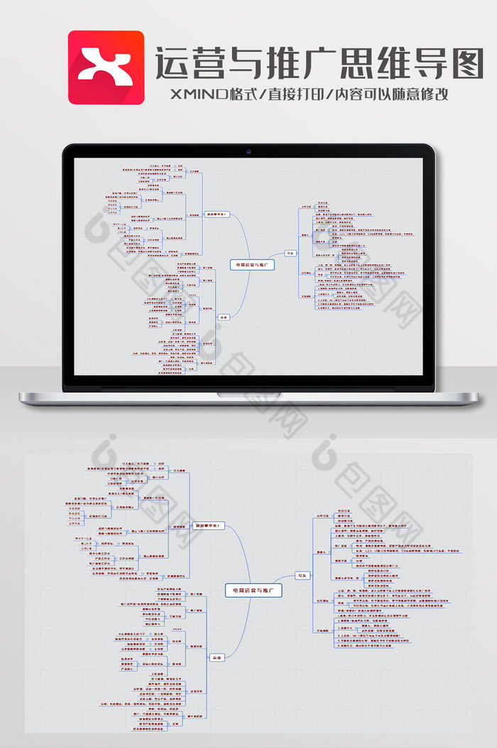 简约风运营与推广思维导图XMind模板图片图片