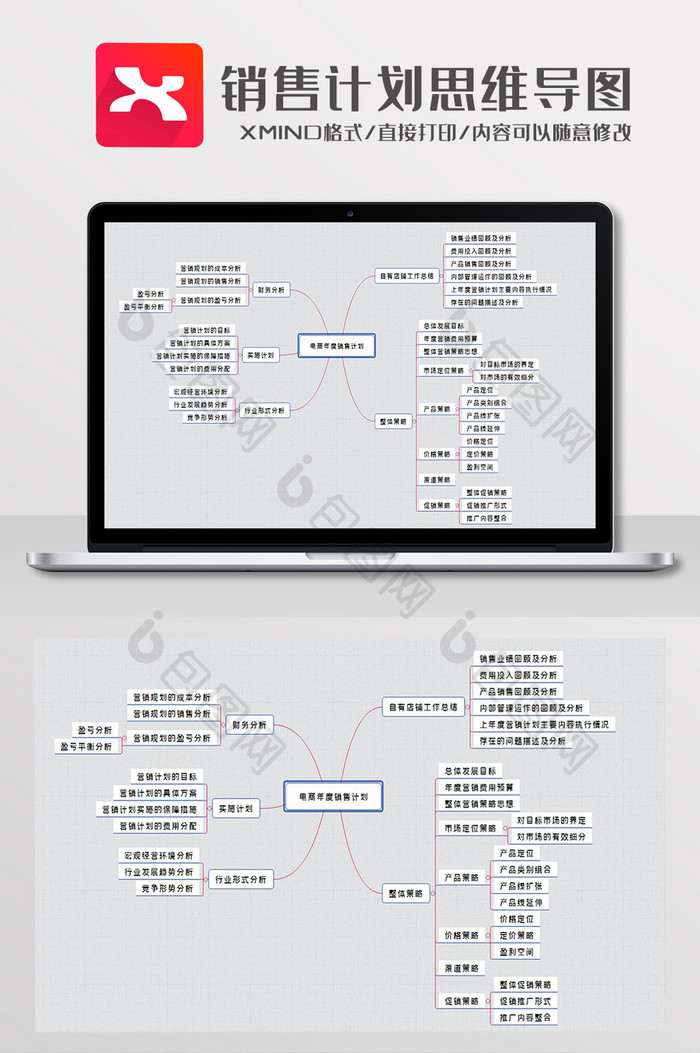 简约风销售计划思维导图XMind模板