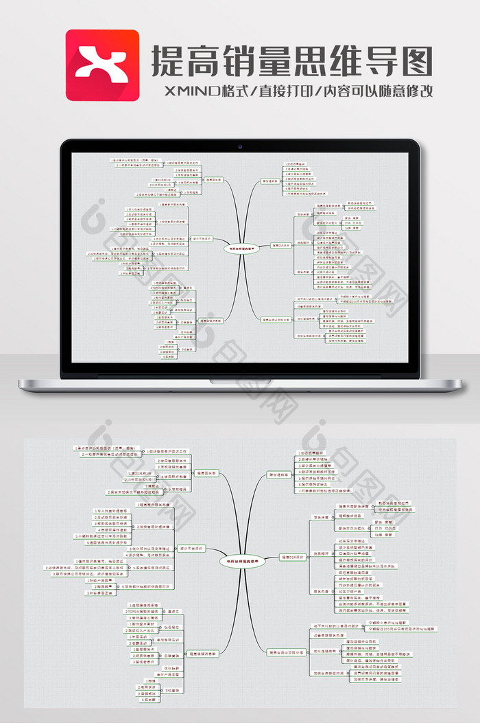 简约风提高销量思维导图XMind模板