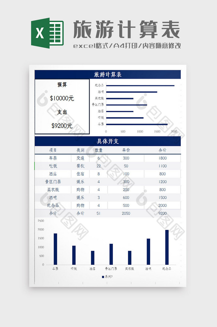 简约大气旅游计算表Excel模板图片图片