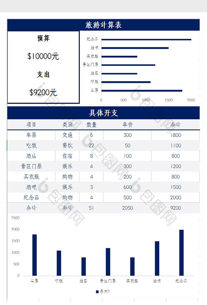 简约大气旅游计算表Excel模板