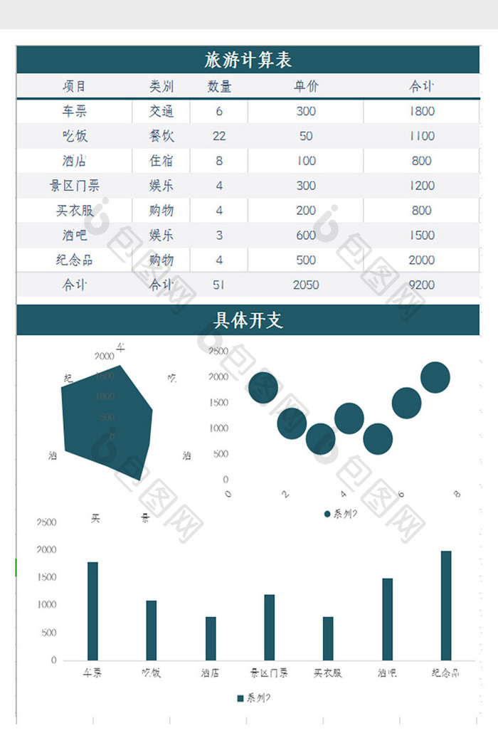 简约绿色旅游计算表Excel模板