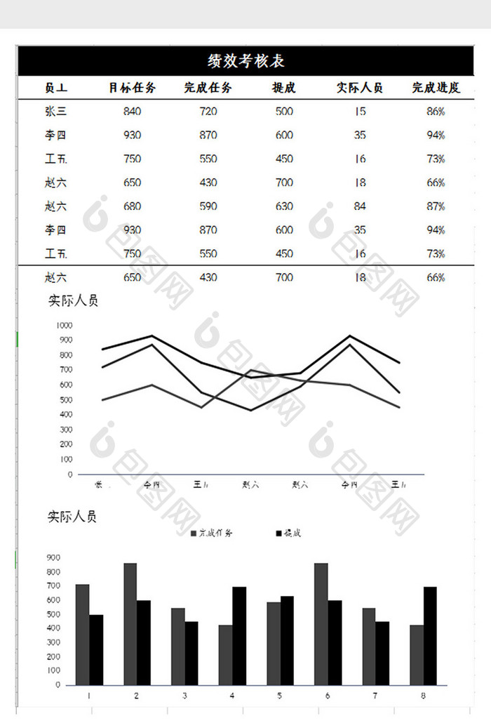 简约黑色绩效考核表Excel模板