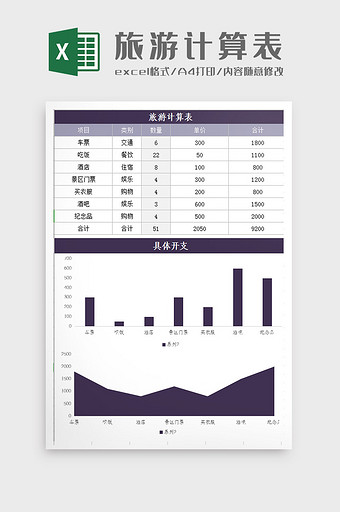 简约大气紫色旅游计算表Excel模板图片