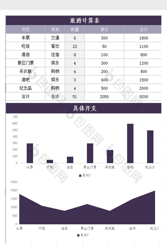 简约大气紫色旅游计算表Excel模板