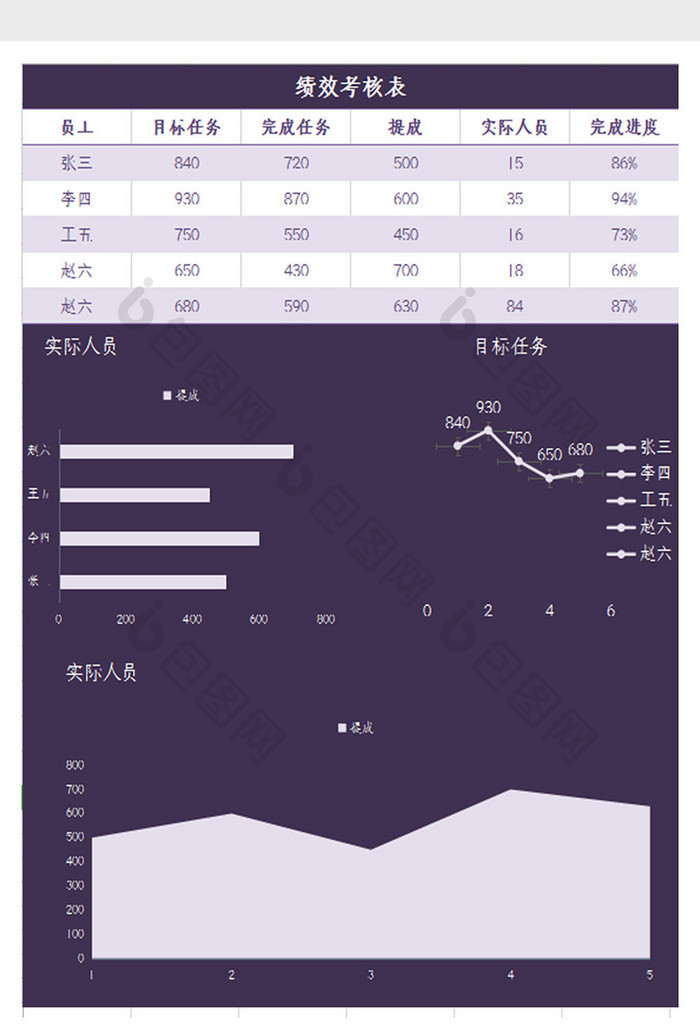 简约紫色绩效考核表Excel模板