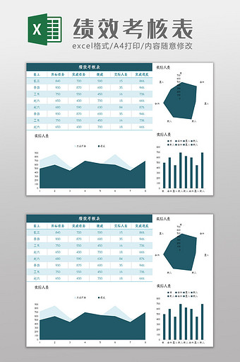 简约大气墨绿绩效考核表Excel模板图片