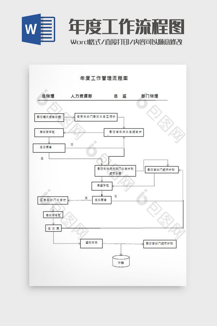 年度工作流程图Word模板