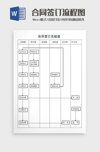 合同签订流程图Word模板图片