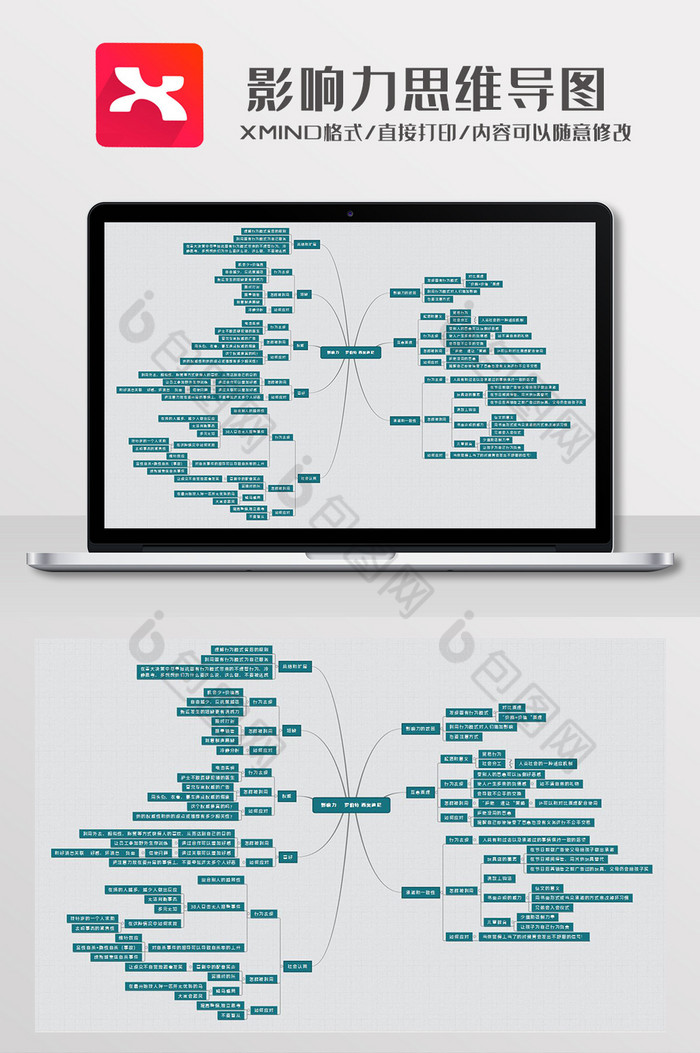 简约风影响力思维导图XMind模板图片图片