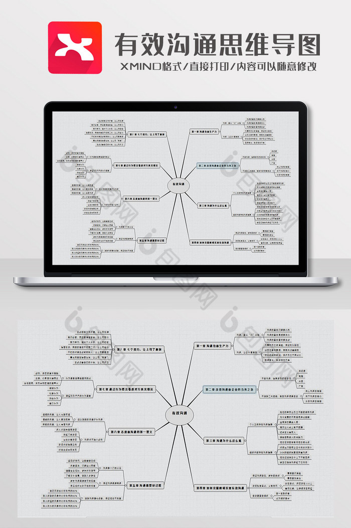 简约风有效沟通思维导图XMind模板图片图片