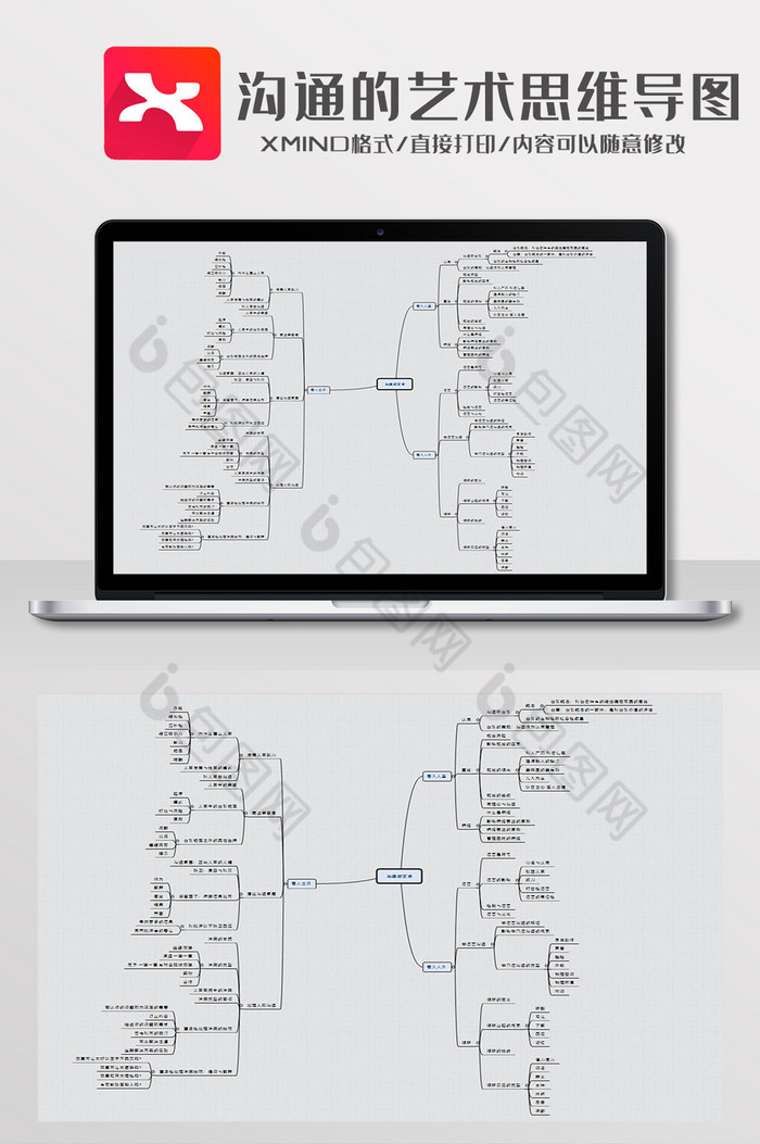 簡約風溝通的藝術思維導圖xmind模板