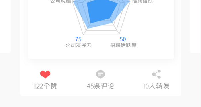 求职应聘APP公司简介UI移动界面