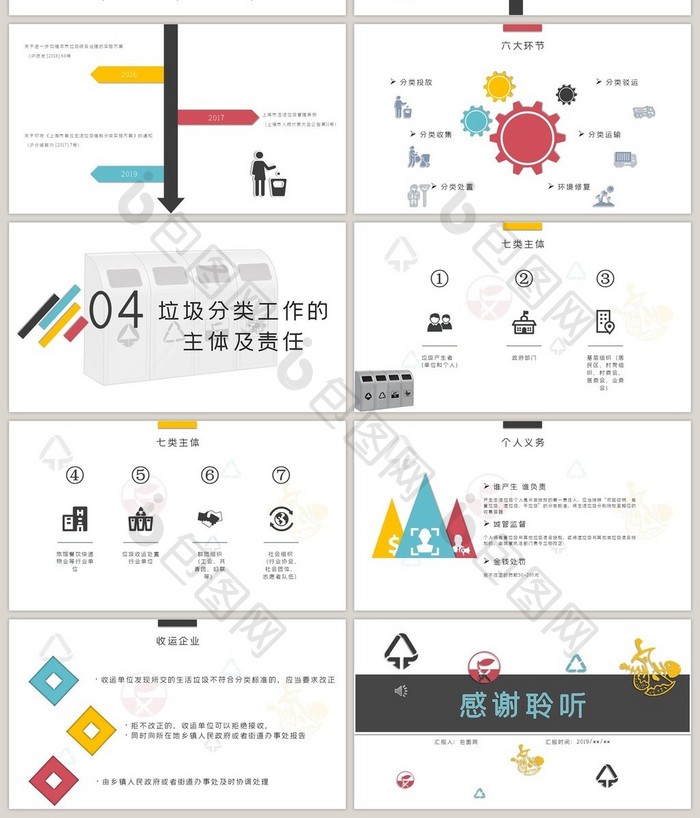 简约色彩垃圾分类PPT模板