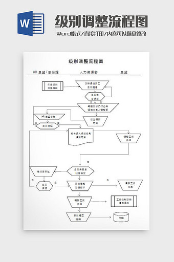 级别调整流程图Word模板图片