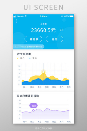 蓝色时尚个人收支明细数据波动UI移动界面