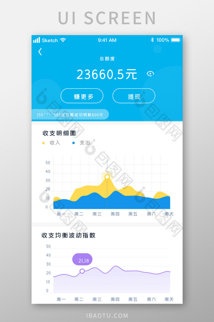 蓝色时尚个人收支明细数据波动UI移动界面