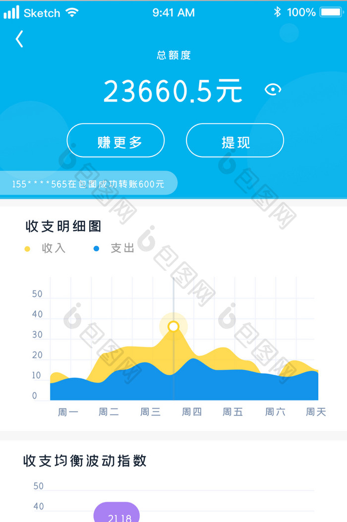 蓝色时尚个人收支明细数据波动UI移动界面