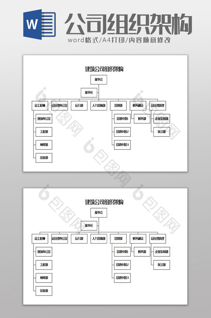 建筑公司组织架构Word模板