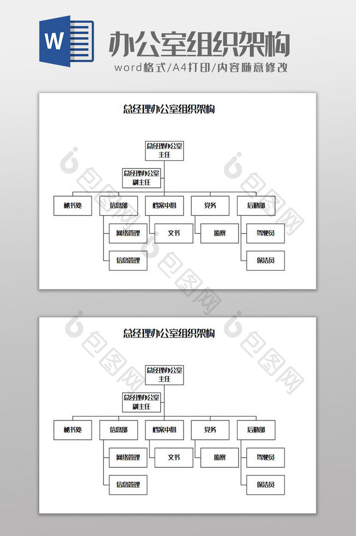总经理办公室组织架构Word模板