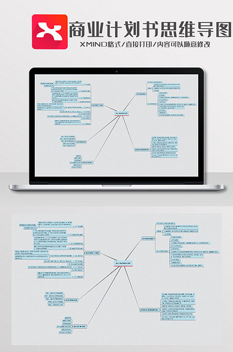 简约风商业计划书思维导图XMind模板图片