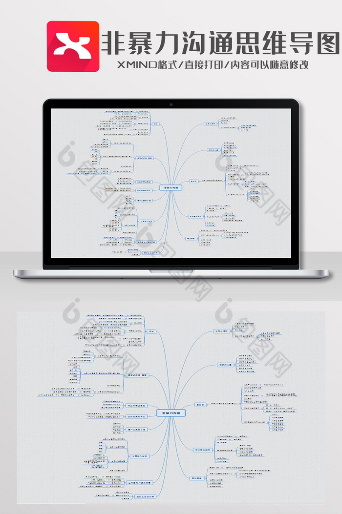 简约风非暴力沟通思维导图XMind模板