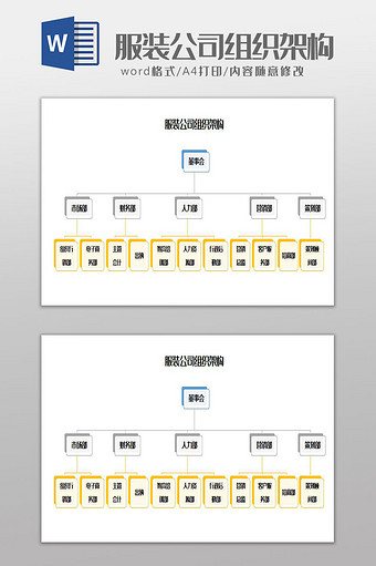 服装公司组织架构Word模板图片