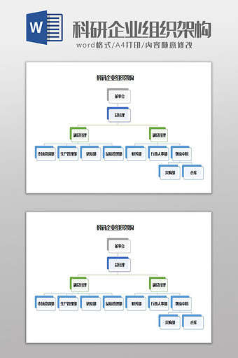 科研企业组织架构Word模板图片