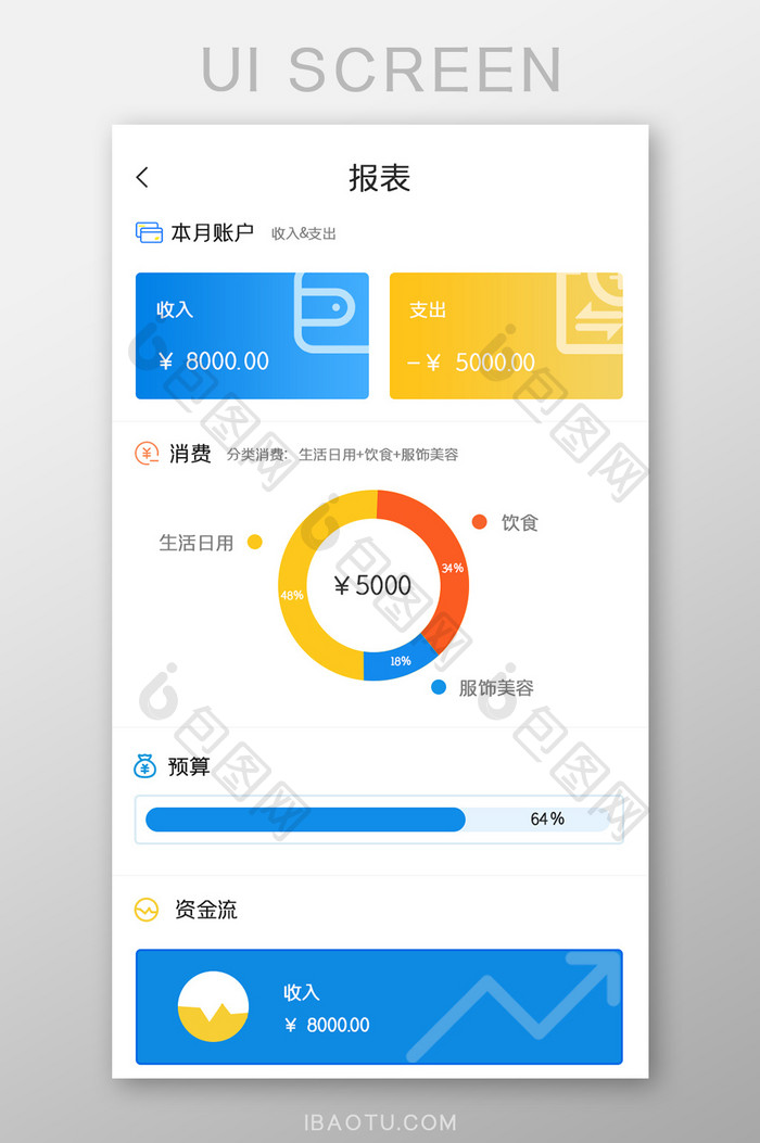 报表APP主页UI移动界面