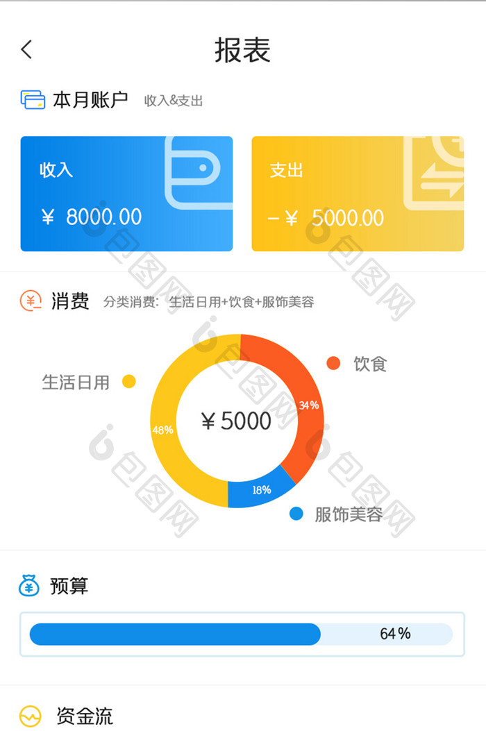 报表APP主页UI移动界面