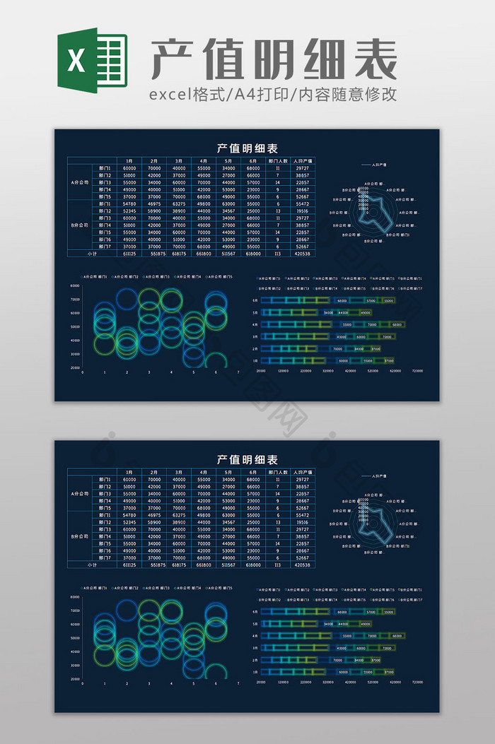 产值明细表科技可视化Excel模板