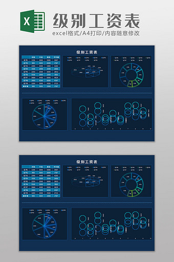 级别工资表科技可视化Excel模板