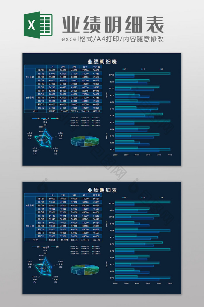 业绩明细表科技可视化Excel模板