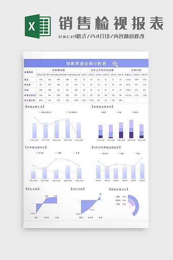 自动化蓝色销售业绩分析报表Excel模板图片