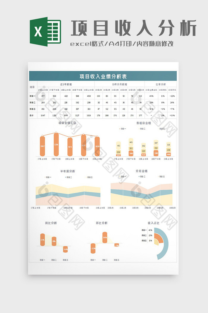 简约商务项目收入分析业绩表Excel模板