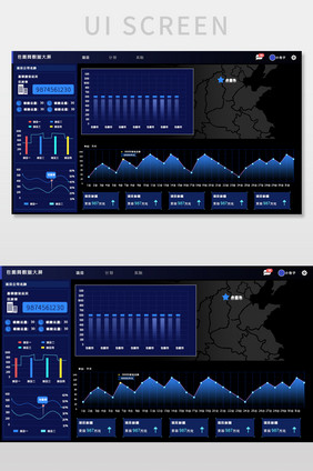 企业数据地图科技大屏设计