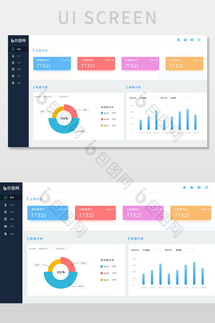 简约大气后台数据可视化界面