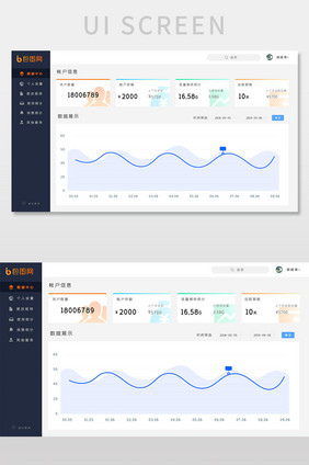 大气简约可视化数据网页界面