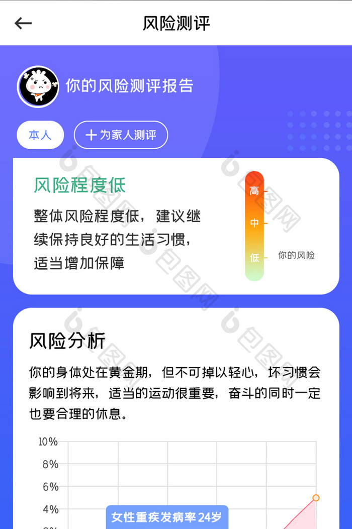 保险服务APP风险测评UI移动界面