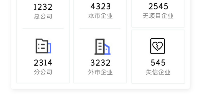 企业服务APP企业统计UI移动界面